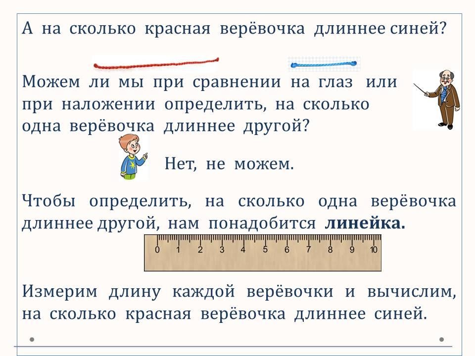 Сравнение длин отрезков | Wikids