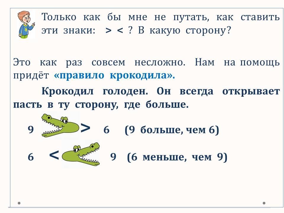 Сравнение чисел | Wikids