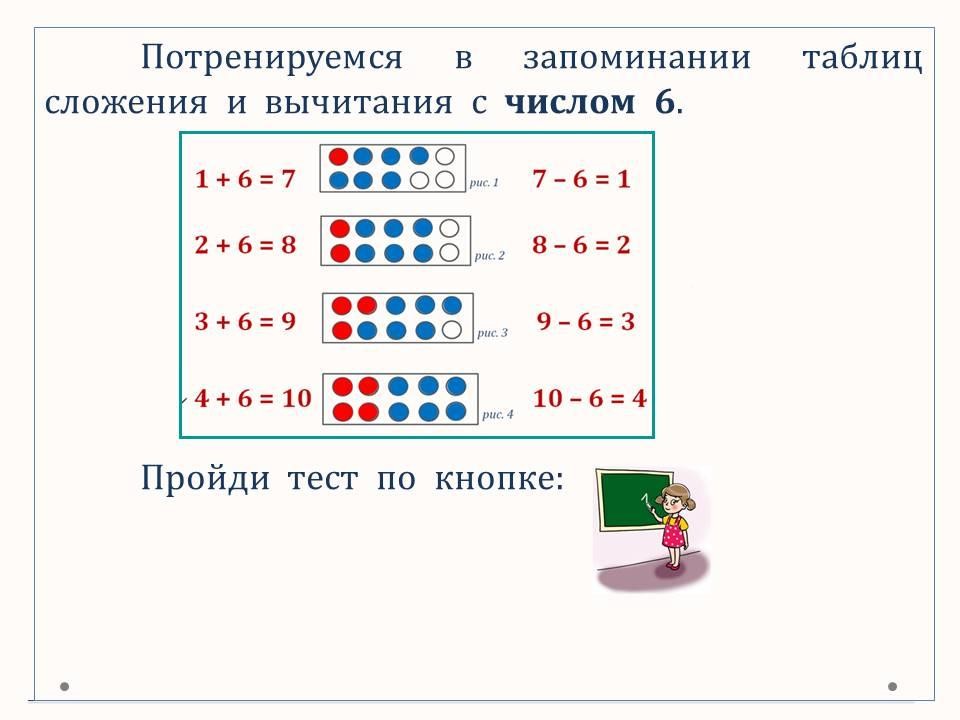 Таблицы сложения и вычитания с числами 5, 6, 7, 8, 9 | Wikids