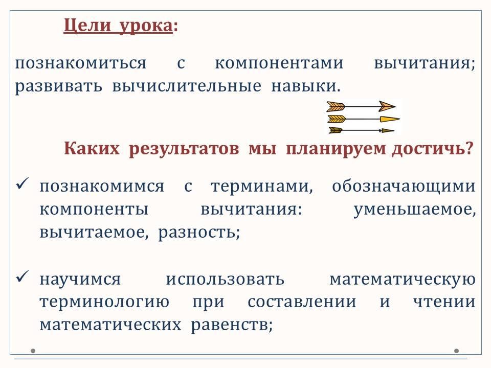 Уменьшаемое. Вычитаемое. Разность | Wikids