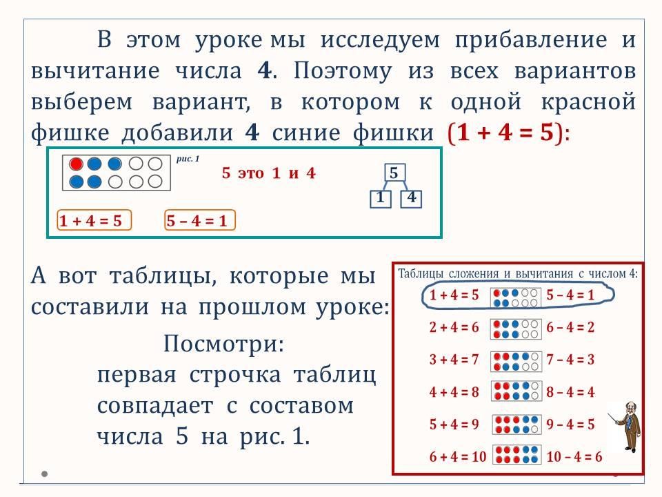 частное чисел 32 и 4