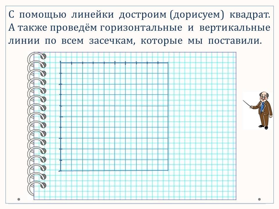 Таблица Пифагора | Wikids